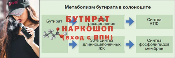 МДПВ Надым